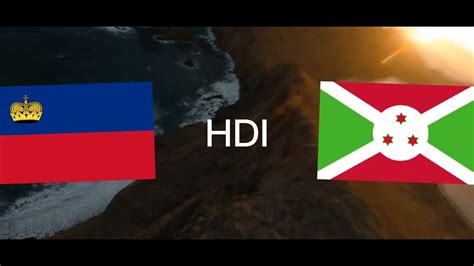 Image result for Country vs Country Tutorial