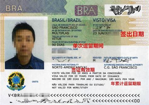 巴西🇧🇷商务签证顺利出签 - 知乎