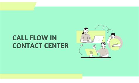 Image result for Call Center Call Flow Examples