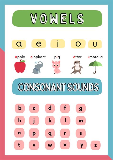 Best 13 Consonants and Vowels Worksheets and Exercises with Answers ...