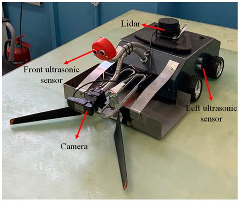 Development of a Vision-Based Unmanned Ground Vehicle for Mapping and ...