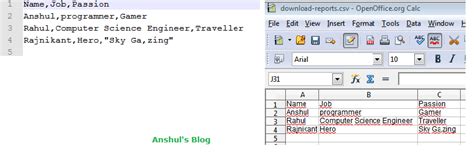 Image result for JavaScript CSV