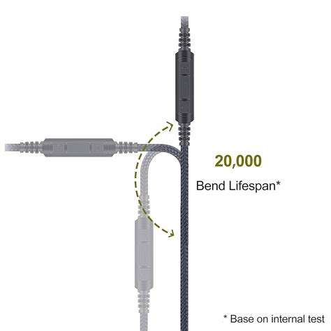 Usb Cable ABLEGRID 3.3ft For Native Instruments Maschine MK1 MK2 MK3 ...
