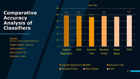 Automation Using Flask Guide 的图像结果