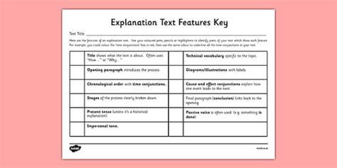 Technical Words | Teaching Wiki - Twinkl