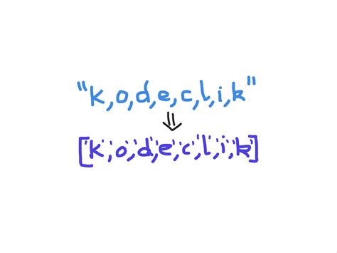 Image result for Python Comma