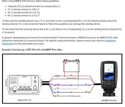 Image result for Garmin 175 Tutorial