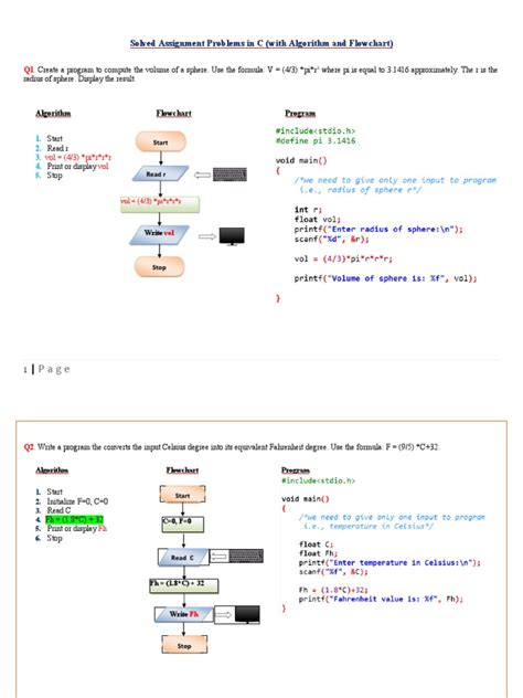 C Programming Algorithm Examples 的图像结果