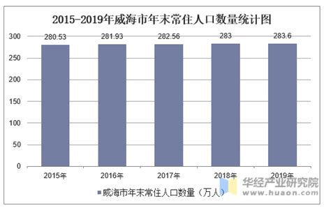 中国人均收入世界排名 2019中国人均存款多少-股城热点