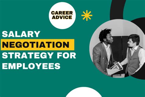 Importance of Networking 的图像结果