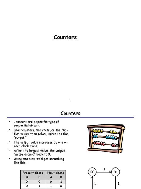 Image result for Using Counters in Computer