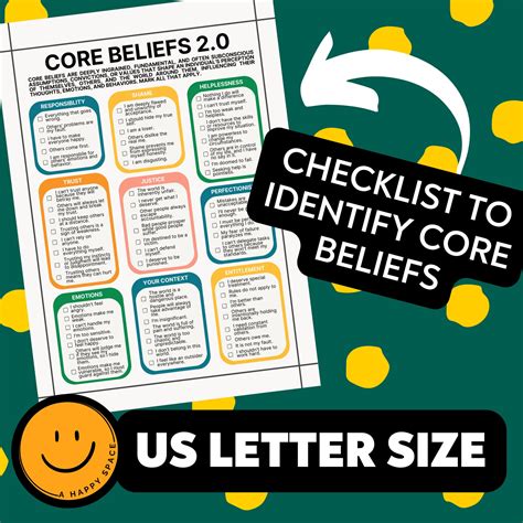 Negative Core Beliefs Worksheets for Therapists Cognitive Behavioral Therapy CBT Maladaptive ...