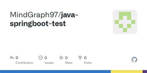 Image result for Spring Test Java