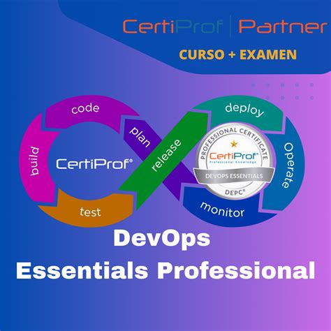 Seville DevOps Master Class 的图像结果