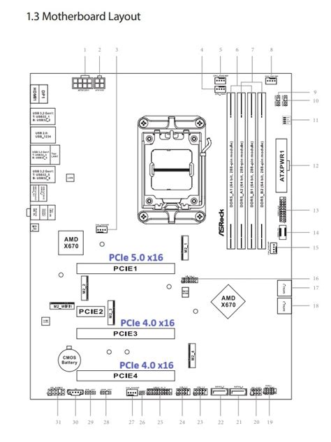 X670E herkent GPU niet op PCIe slot 1 - Processors, moederborden en ...