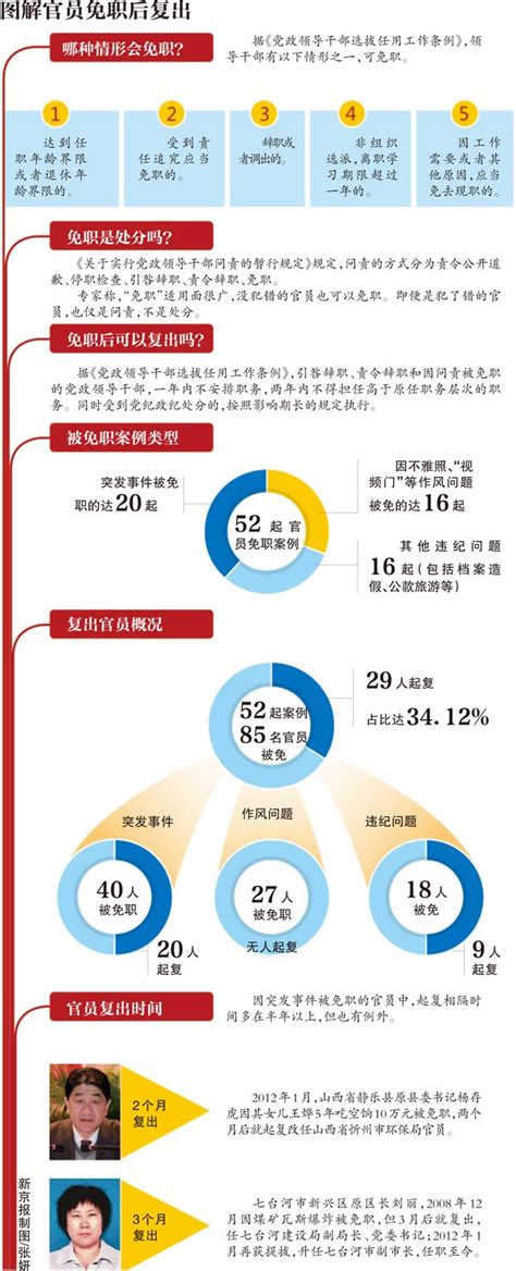 IE工程师具体职责是什么-IE工程师的职责是什么？