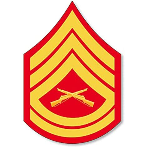 AmericanVinyl USMC Rank GySgt Gunnery Sergeant Sticker (Logo India | Ubuy