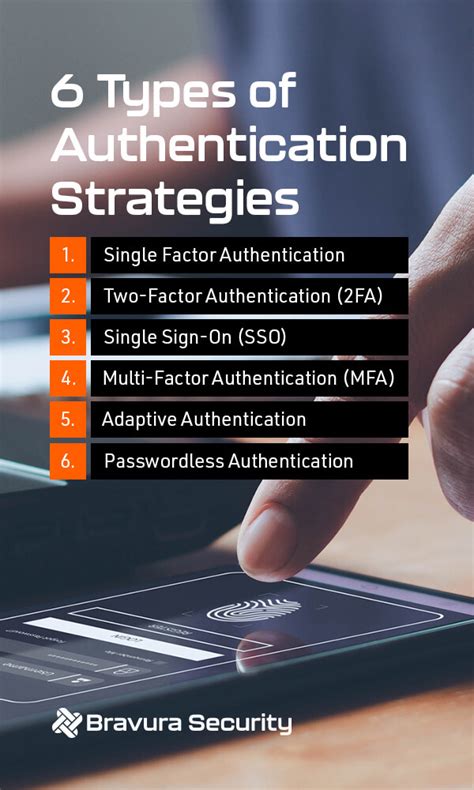 Image result for Authentication Types
