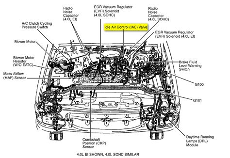 Image result for O2 Sensor Location Mountaineer