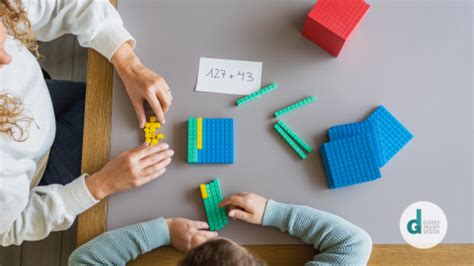 Inquiry Based Approach 的图像结果