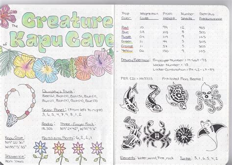 Image result for The Notebook Part 2