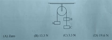 [Best Answer] Three Equal weights of mass 2 kg each are hanging on a ...
