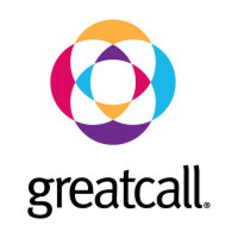 Image result for GreatCall Smart 2 Tutorials