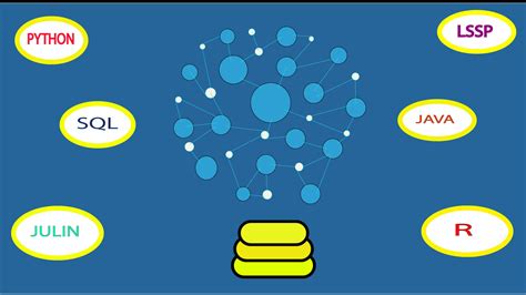 Image result for What Is Machine Learning Works