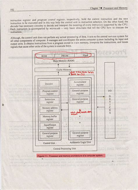 Image result for Programming Computer System