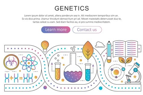 Biotechnology Poster 的图像结果