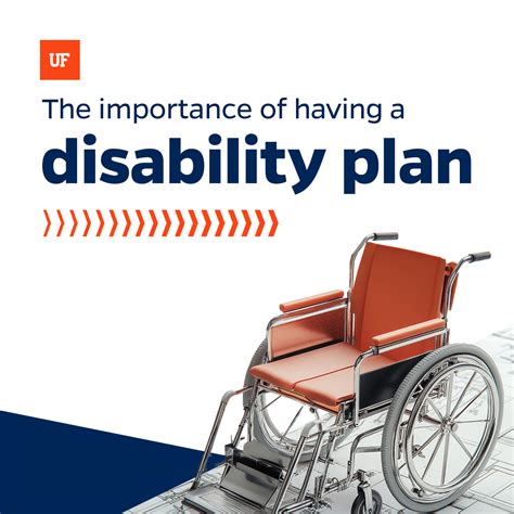 Image result for Disability Insurance Policy