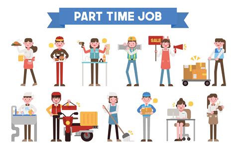 Part Time Jobs in Birmingham | Casita.com