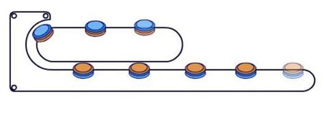 Image result for Using Tablet during Inspection