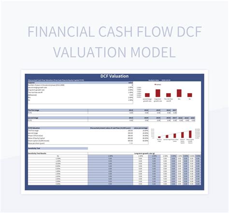 Image result for DCF Valuation