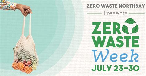 Image result for Zero Waste for a Week