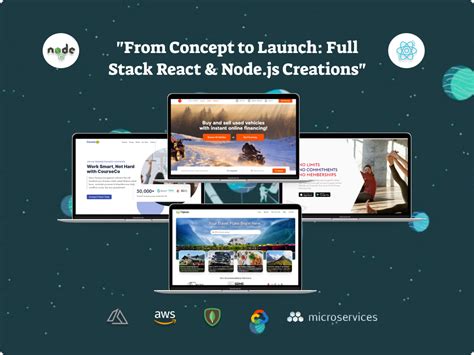 Image result for Node React Stack