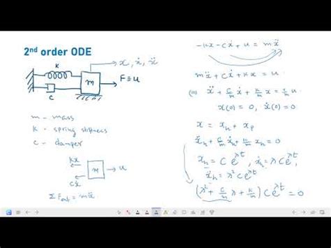 Image result for Second Order Ode Using MATLAB