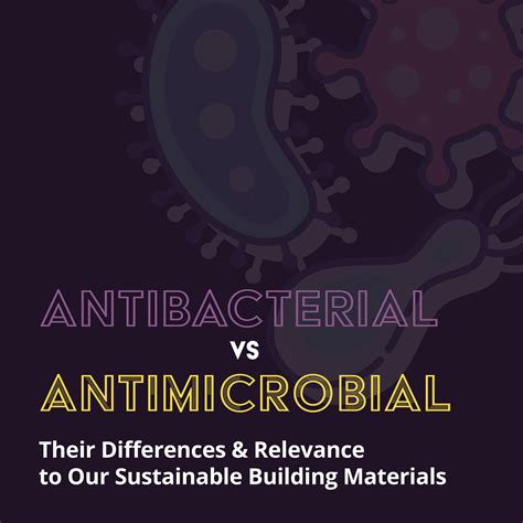 Antibacterial vs Antimicrobial: Their Differences & Relevance to Our ...