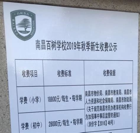 【龙外发布】深圳市龙岗区外国语学校2018年小学一年级新生注册须知