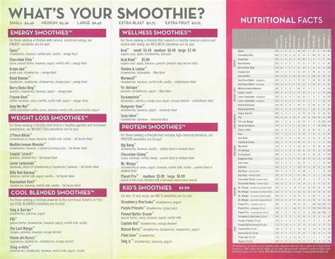 Planet Smoothie Menu, Menu for Planet Smoothie, Davie, Miami ...