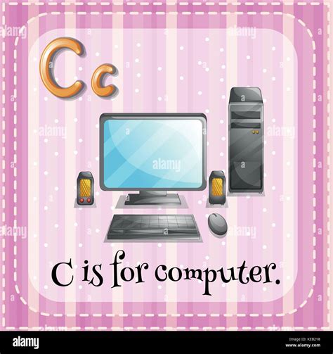 Image result for Computer Flashcard