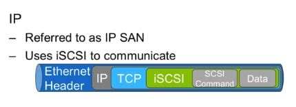iSCSI Best Practices: Solutions to Real-World Deployment Challenges ...