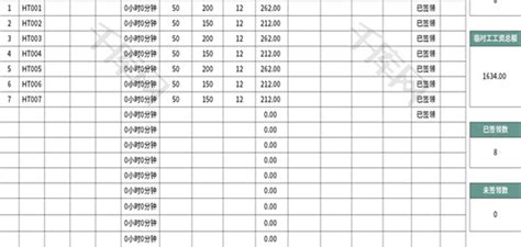 临时工工资表Excel模板_千库网(excelID：162414)