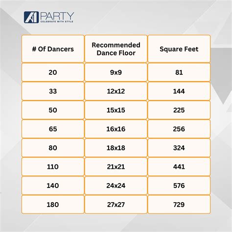 Dance Floor Calculator – Hundred House