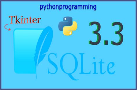 Image result for Tkinter SQLite Database Tutorial
