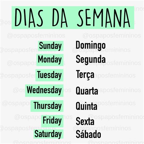 Dias da Semana em Inglês