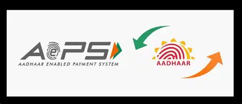 AEPS Registration Online Free | Best Portal for Cash Withdrawal