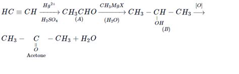 In the following sequence of reaction the end product is: HC ≡ CH ...