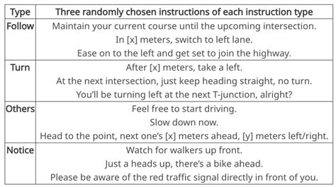 L Train Openbye 的图像结果