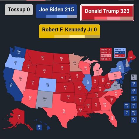 Election Poll Chart 的图像结果